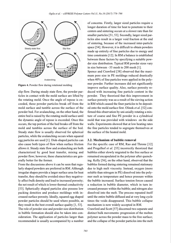 rotational-molding-review-007