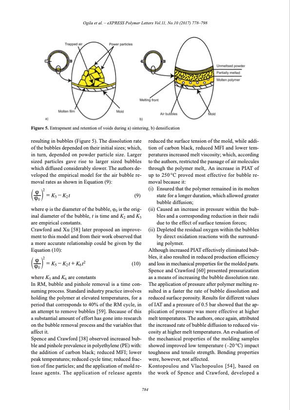rotational-molding-review-008