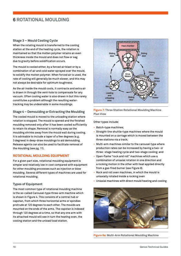 rotational-moulding-guide-012