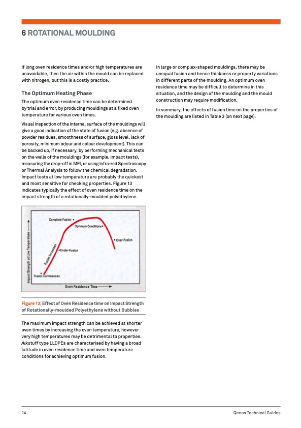 rotational-moulding-guide-016