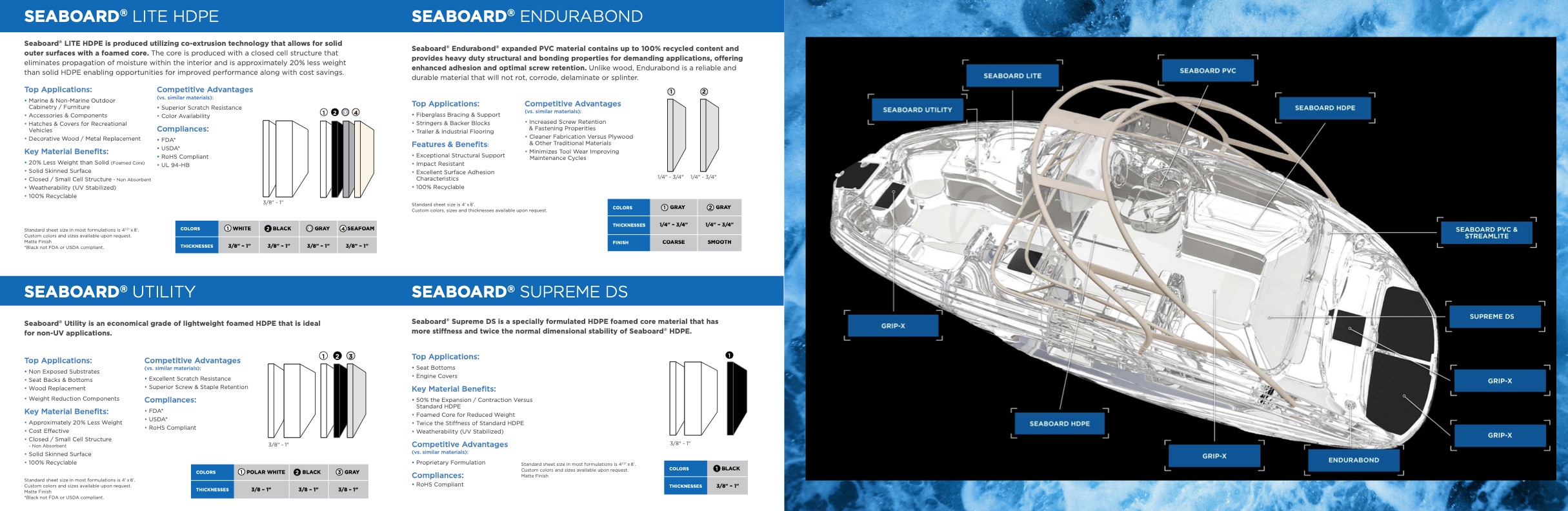 seaboard-products-are-ideal-wide-range-marine-004