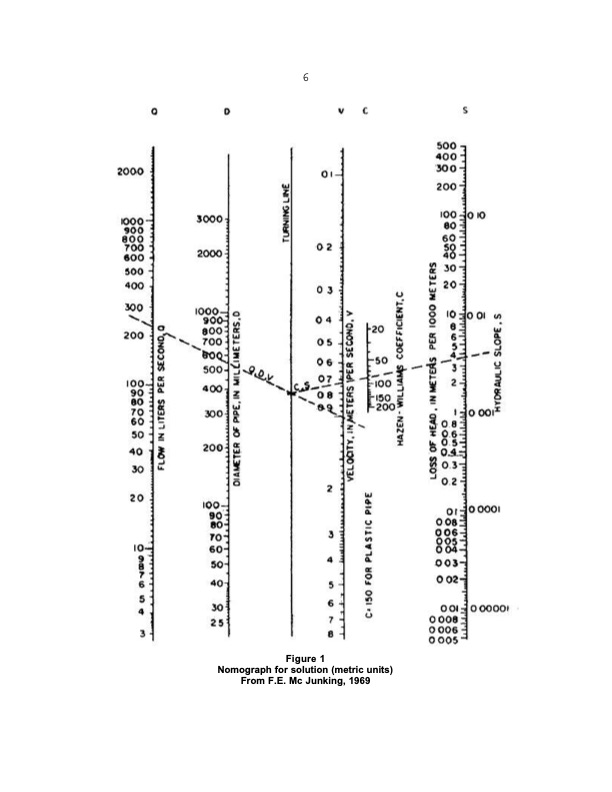 small-diameter-hdpe-submarine-outfalls-008