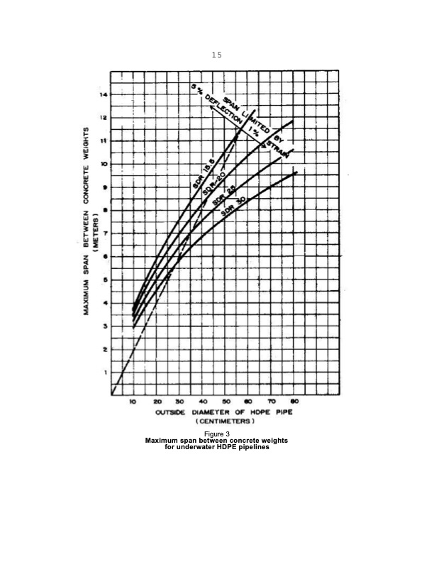 small-diameter-hdpe-submarine-outfalls-017
