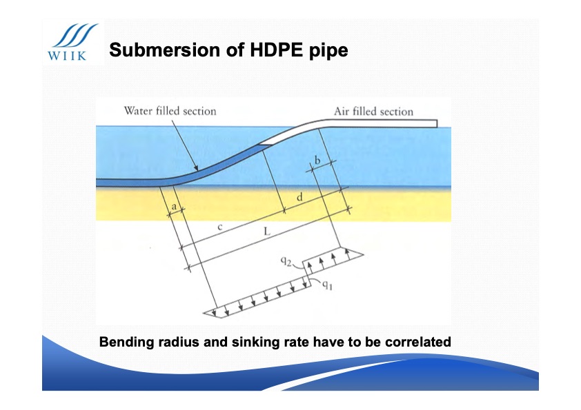 submarine-applications-hdpe-pipeline-007