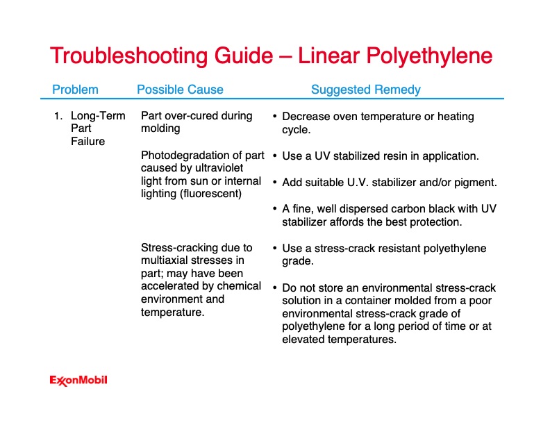 troubleshooting-your-rotomolding-operation-007