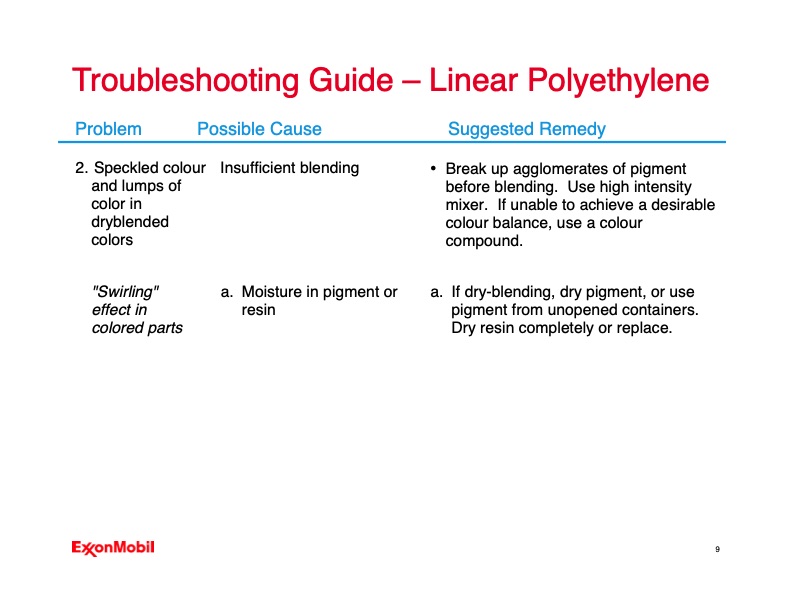 troubleshooting-your-rotomolding-operation-009