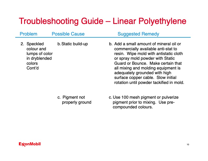 troubleshooting-your-rotomolding-operation-010