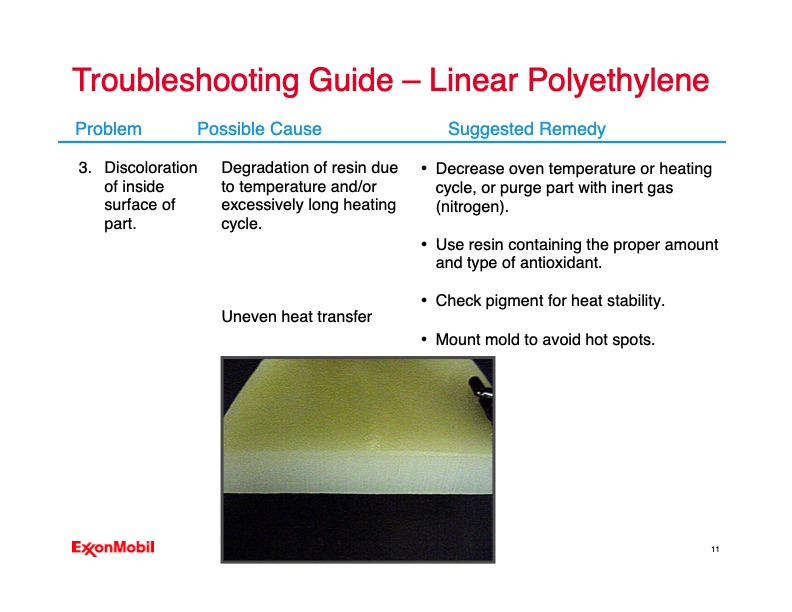 troubleshooting-your-rotomolding-operation-011