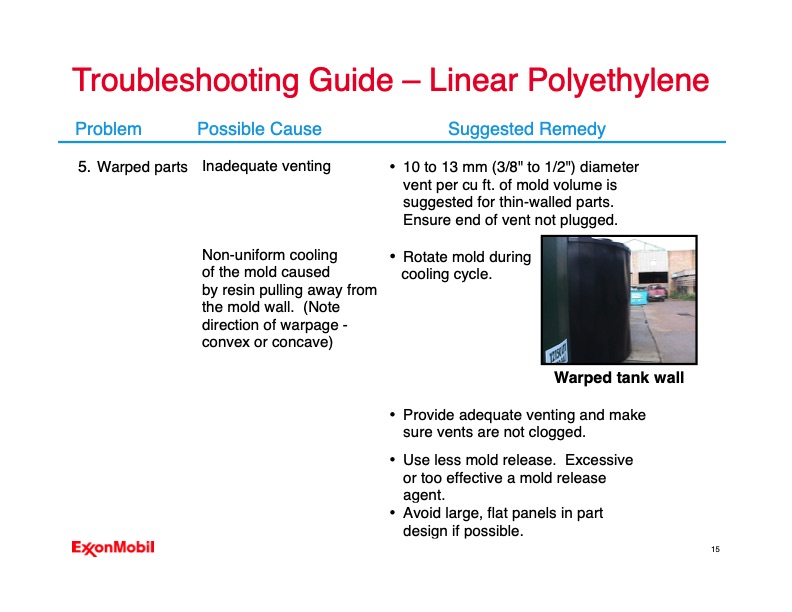 troubleshooting-your-rotomolding-operation-015