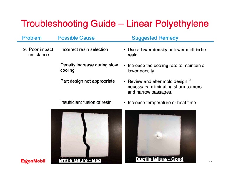 troubleshooting-your-rotomolding-operation-022