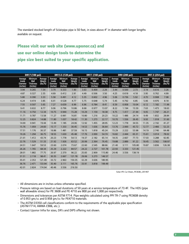 versatile-high-density-polyethylene-pipe-007